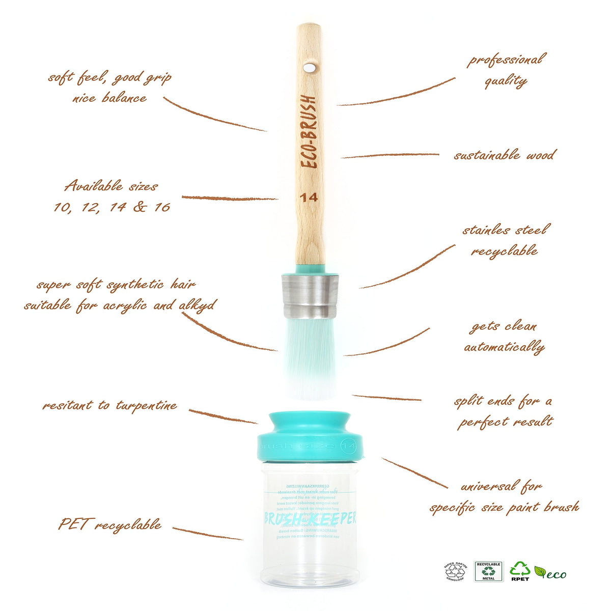 Brushkeeper Deluxe Set Counter Display 12 Pieces All Paint Products