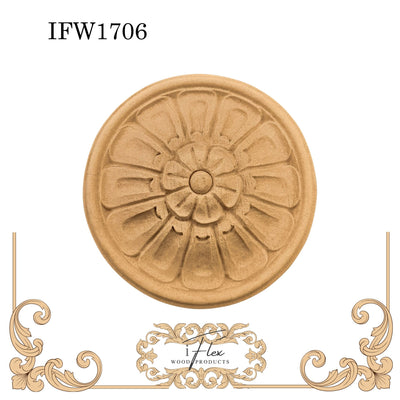 IFW 1706