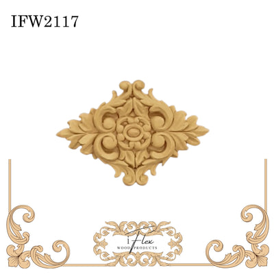 IFW 2117
